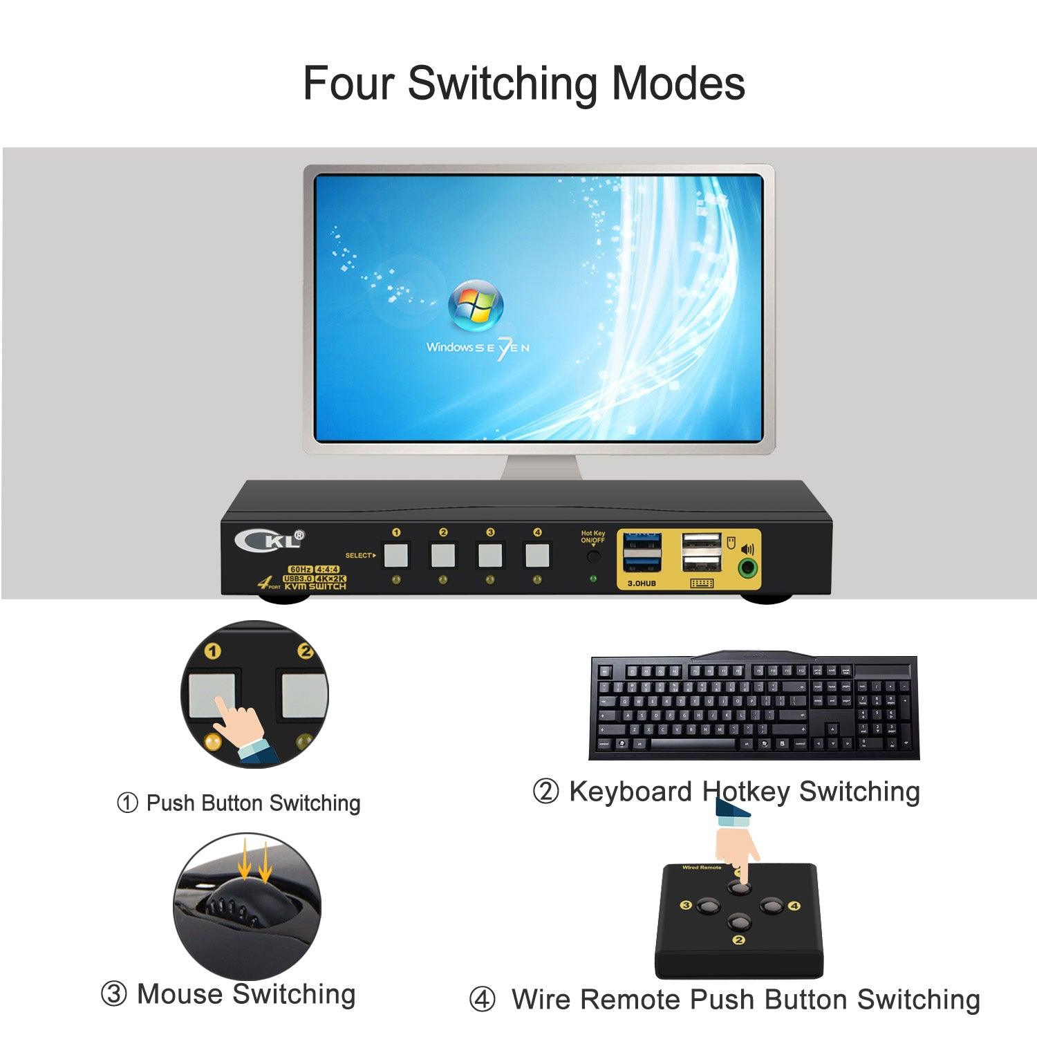 4x1 USB 3.0 KVM Switch Single Monitor HDMI 2.0 4K 60Hz CKL-64HUA-3 - CKL KVM Switches