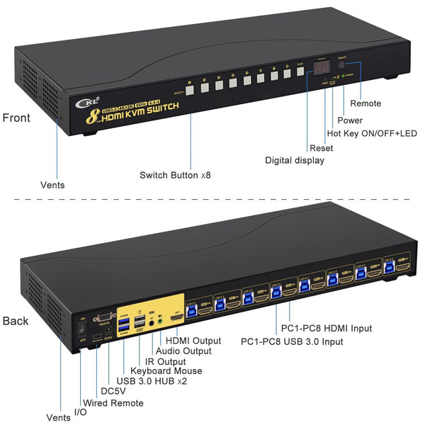 CKL 8 Port Rack Mount USB 3.0 KVM Switch HDMI 4K@60Hz with Audio, Cables and 2 Extra USB 3.0 Hub for 16 Computers Sharing Single Monitor (CKL-9138H-3)
