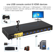 Загрузить изображение в средство просмотра галереи, CKL 8 Port Rack Mount USB 3.0 KVM Switch HDMI 4K@60Hz with Audio, Cables and 2 Extra USB 3.0 Hub for 16 Computers Sharing Single Monitor (CKL-9138H-3)
