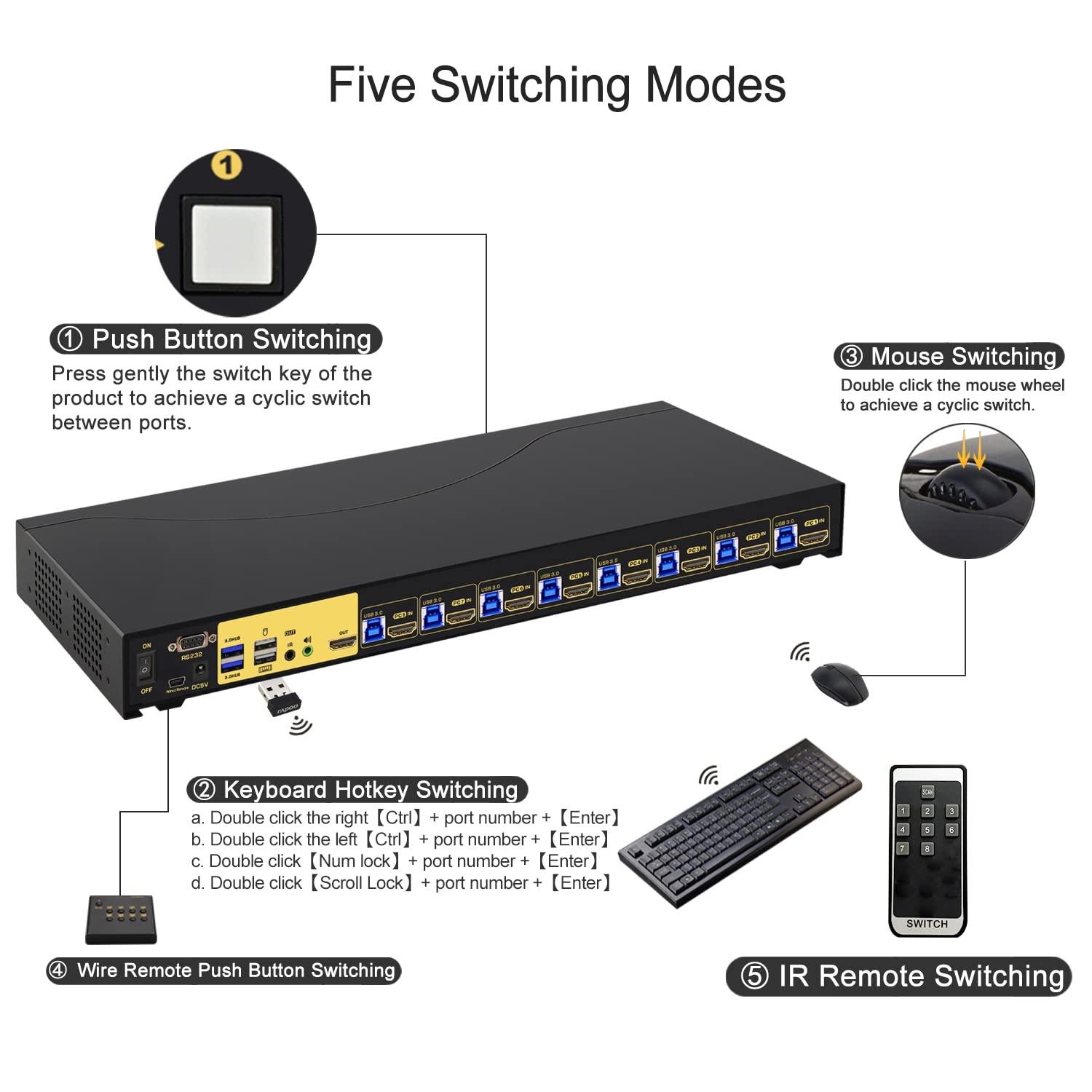 CKL 8 Port Rack Mount USB 3.0 KVM Switch HDMI 4K@60Hz with Audio, Cables and 2 Extra USB 3.0 Hub for 16 Computers Sharing Single Monitor (CKL-9138H-3) - CKL KVM Switches