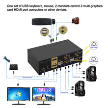Загрузить изображение в средство просмотра галереи, 2x2 KVM Switch Dual Monitor HDMI 2.0 4K 60Hz (Cost Saving Option) CKL-922HUA-1A

