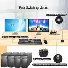 Load image into Gallery viewer, 2 Port Dual Monitor KVM Switch HDMI 4K 60Hz  CKL-922HUA-2
