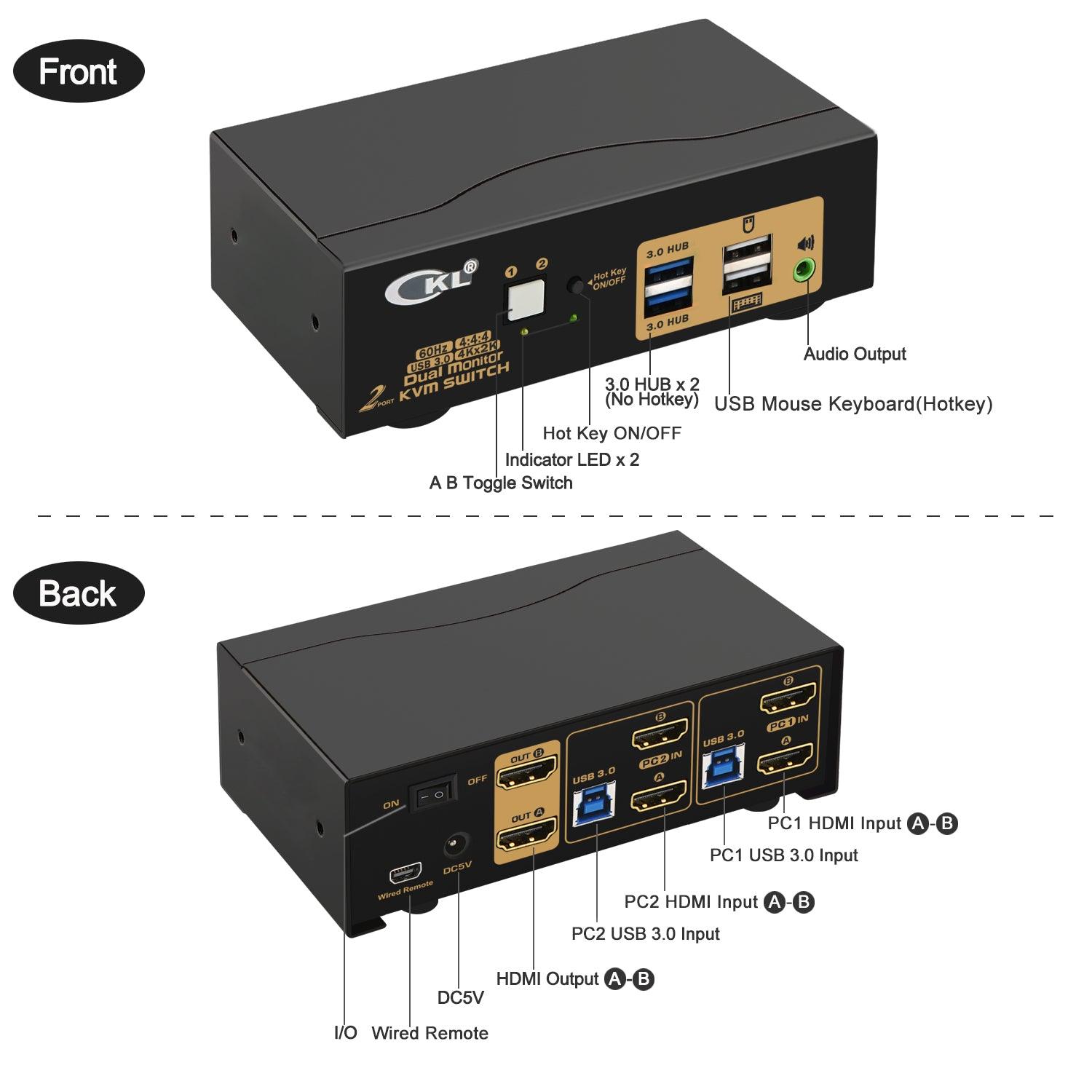 2 Port USB 3.0 HDMI KVM Switch Dual Monitor 4K 60Hz CKL-922HUA-3 - CKL KVM Switches