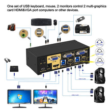 Load image into Gallery viewer, 2 Port USB 3.0 HDMI+VGA KVM Switch Dual Monitor 4K@60Hz CKL-922HV-3
