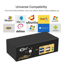 Load image into Gallery viewer, 2 Port USB 3.0 HDMI+VGA KVM Switch Dual Monitor 4K@60Hz CKL-922HV-3
