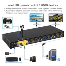 Lade das Bild in den Galerie-Viewer, CKL 8 Port USB 3.0 Rack Mount HDMI KVM Switch Dual Monitor 4K@60Hz with Audio, 2 extra USB 3.0 Hub and Cables, Keyboard Mouse Hotkey Switcher Box Supports IR Wireless Switching （CKL-9238H-3)
