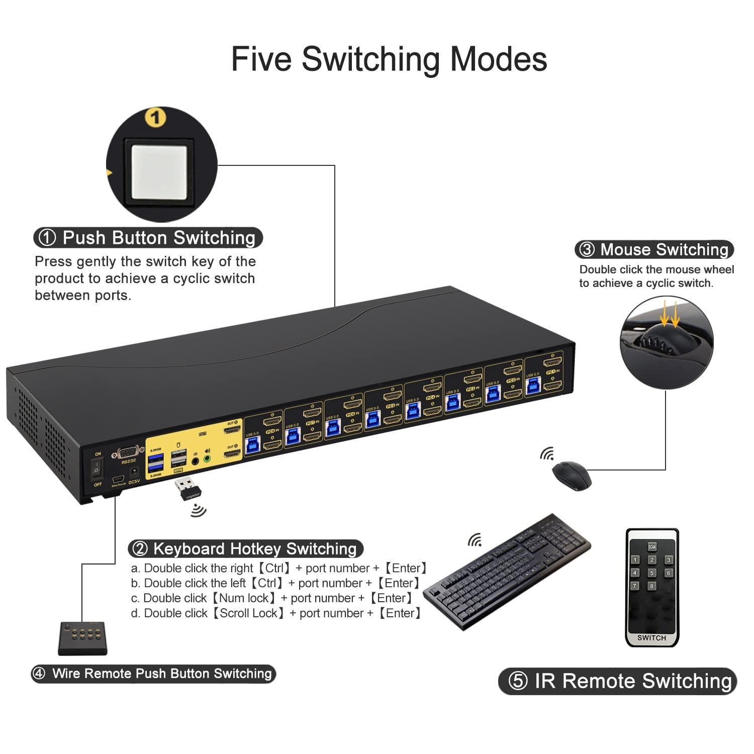 CKL 8 Port USB 3.0 Rack Mount HDMI KVM Switch Dual Monitor 4K@60Hz with Audio, 2 Integrated USB 3.0 Hub and Cables, Keyboard Mouse Hotkey Switcher Box Supports IR Remote （CKL-9238H-3) - CKL KVM Switches