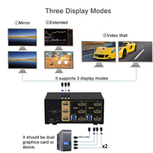 Load image into Gallery viewer, 2 Port USB 3.0 HDMI KVM Switch Triple Monitor 4K 60Hz CKL-923HUA-3
