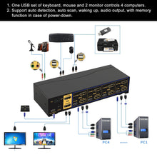 Load image into Gallery viewer, 4 Port Dual Monitor KVM Switch HDMI 4K 60Hz  CKL-942HUA-2
