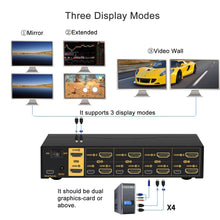 Lade das Bild in den Galerie-Viewer, 4 Port Dual Monitor KVM Switch HDMI 4K 60Hz  CKL-942HUA-2
