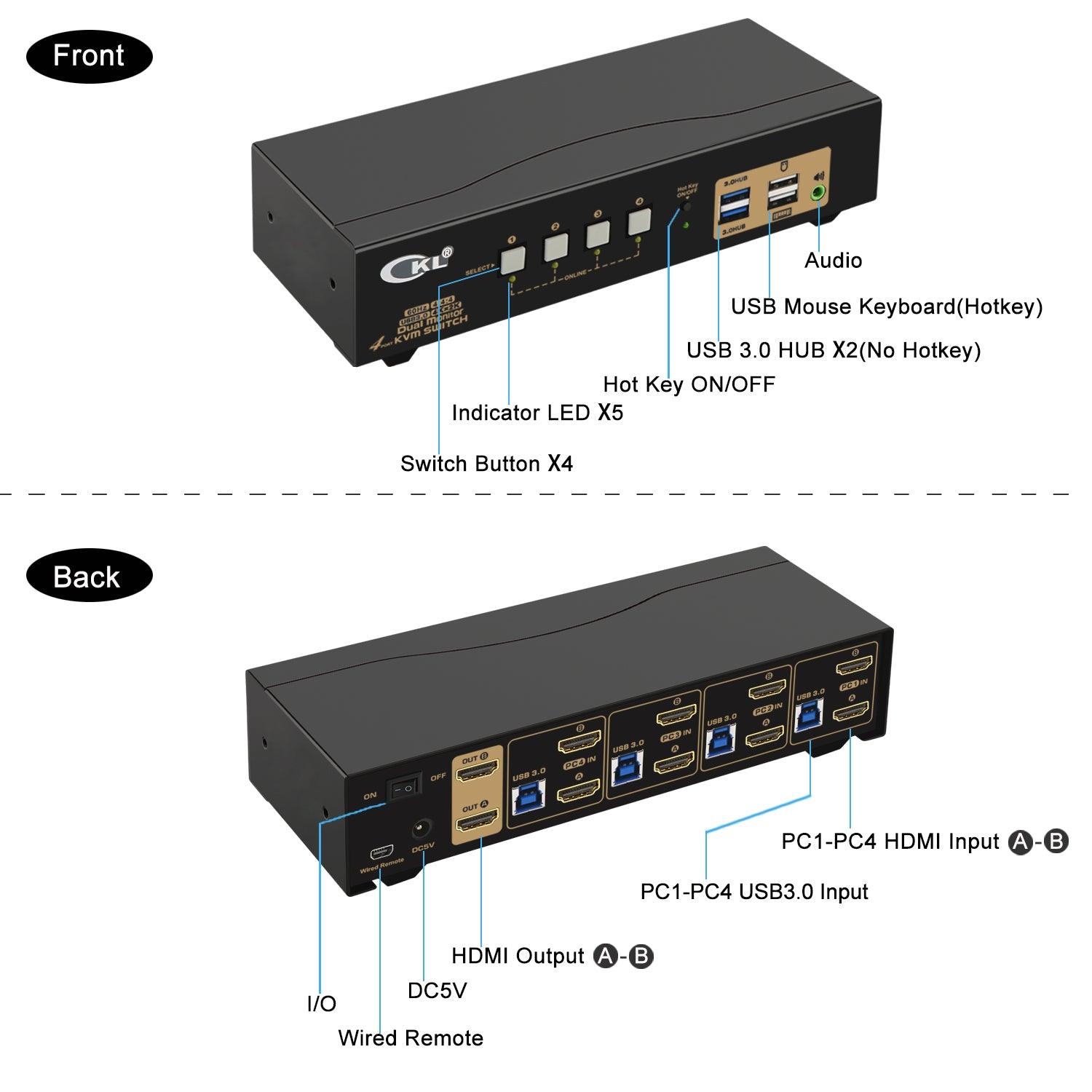 4 Port USB 3.0 HDMI KVM Switch Dual Monitor 4K 60Hz CKL-942HUA-3 - CKL KVM Switches