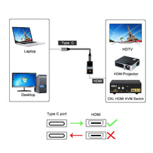 Загрузить изображение в средство просмотра галереи, CKL 4Kx2K@60Hz USB-C to HDMI Adapter, Type-C to HDMI Converter Cable Compatible Thunderbolt 3 for CKL KVM Switch, Galaxy, Surface Pro, XPS, iPad, MacBook and More
