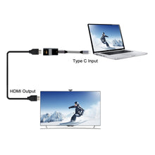 Load image into Gallery viewer, CKL 4Kx2K@60Hz USB-C to HDMI Adapter, Type-C to HDMI Converter Cable Compatible Thunderbolt 3 for CKL KVM Switch, Galaxy, Surface Pro, XPS, iPad, MacBook and More
