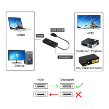 Lade das Bild in den Galerie-Viewer, CKL 4Kx2K@60Hz Ultra HD HDMI to DP Adapter with USB Power, HDMI to Displayport Converter Compatible HDCP for CKL KVM Switch, Xbox one, 360, PS4/5, Mac, NS and More
